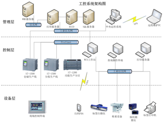 C:\Users\thinkpad\Desktop\網(wǎng)站建設(shè)\41.png