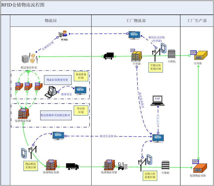 C:\Users\thinkpad\Desktop\網(wǎng)站建設(shè)\3.png